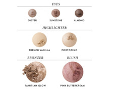 Laura Geller Палетка для лица Best of the Best Baked Full Face Basics